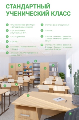 Стол 2-местный нерегулируемый  фото 4