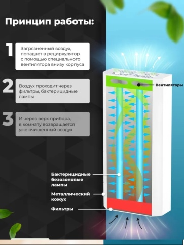 Рециркулятор облучатель воздуха 1х30вт фото 3