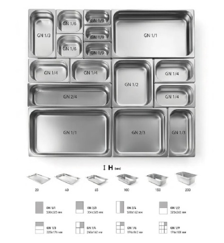 Гастроемкость 1/1*200 нерж  фото 2